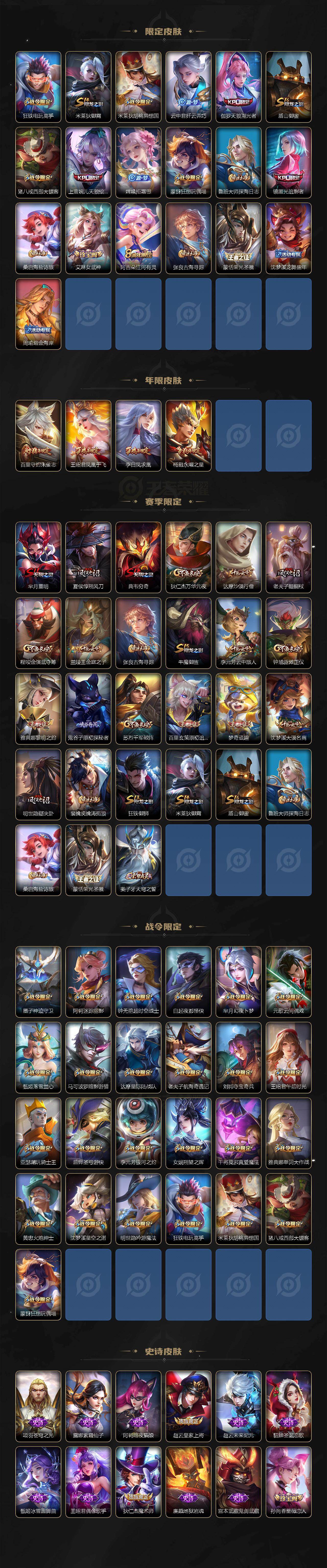 WZKG4110857王者荣耀账号详情图4