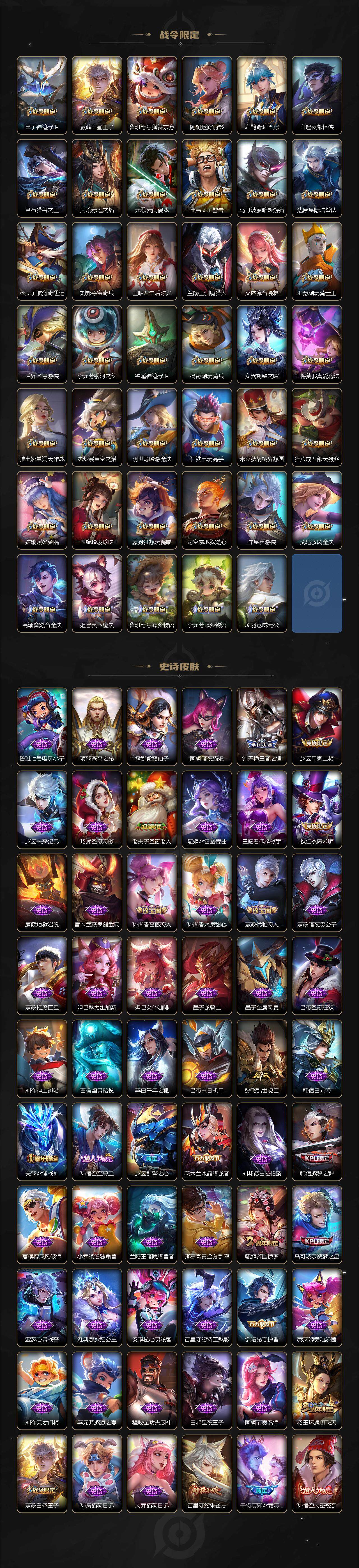 WZQM3448699王者荣耀账号详情图6