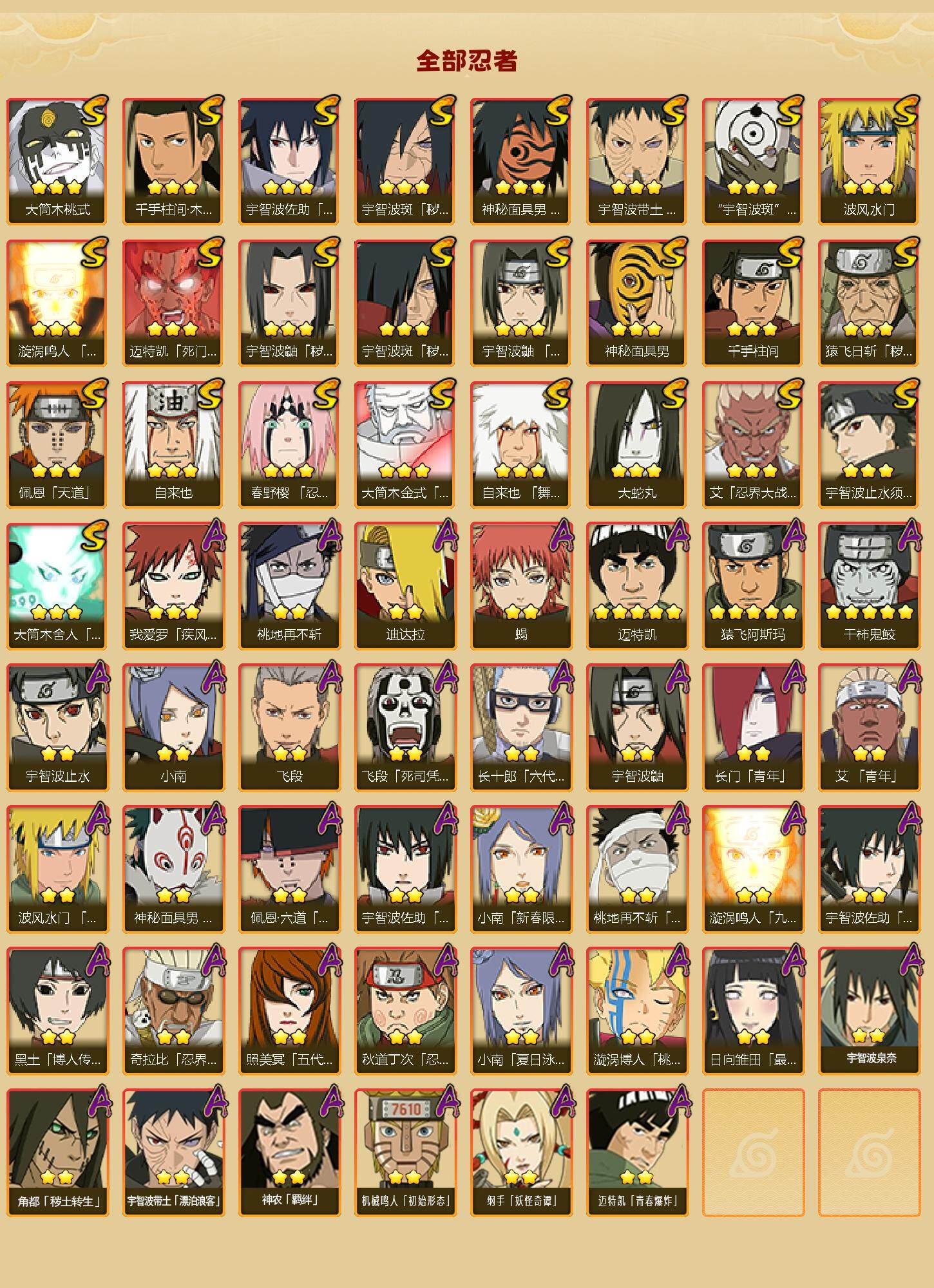 HYLFY341614火影忍者账号详情图3