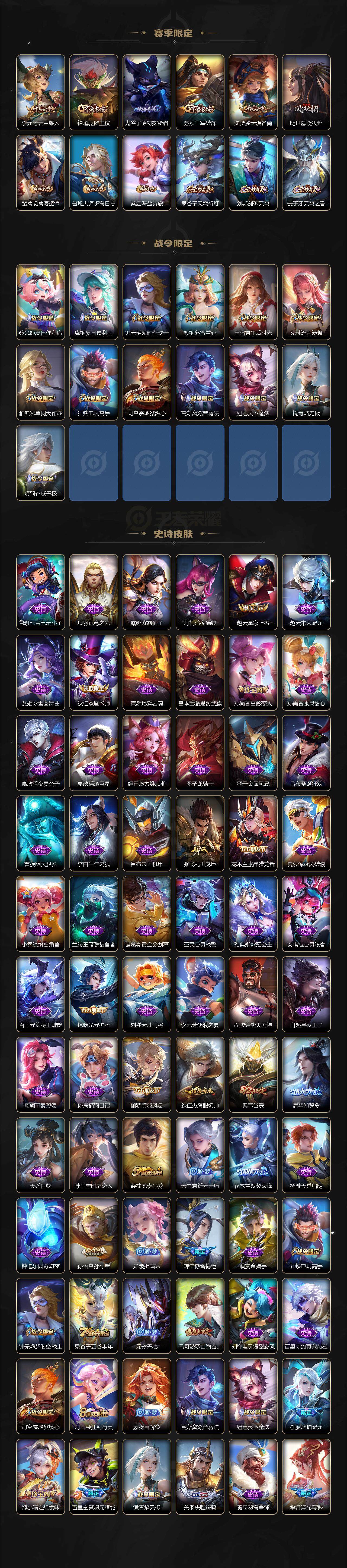 WZQM3450817王者荣耀账号详情图5