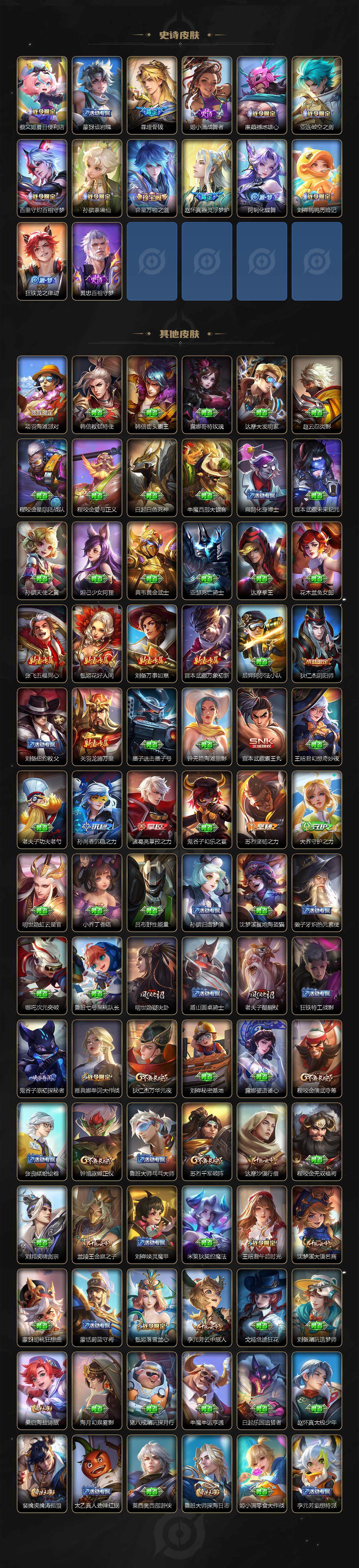 WZQM3450817王者荣耀账号详情图6