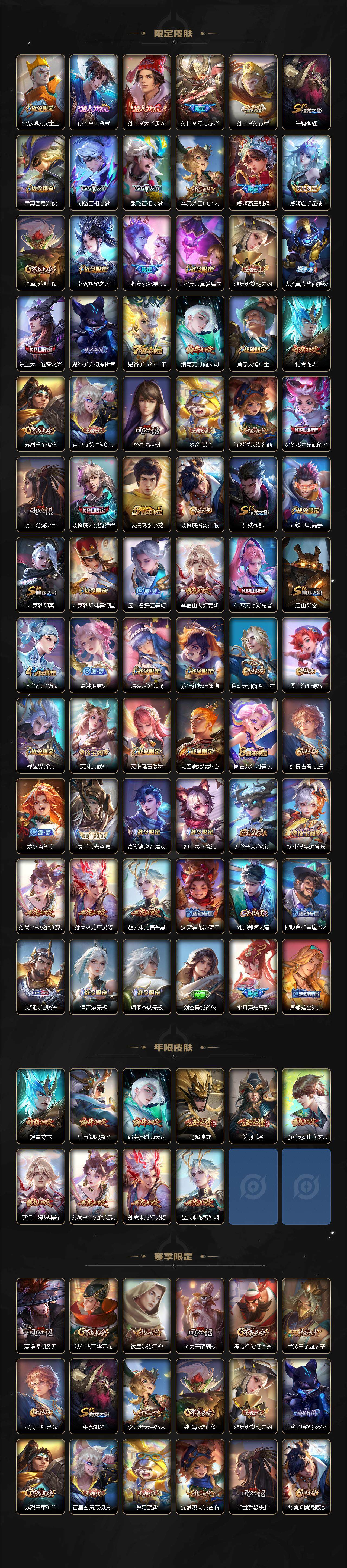 WZLE3450439王者荣耀账号详情图3