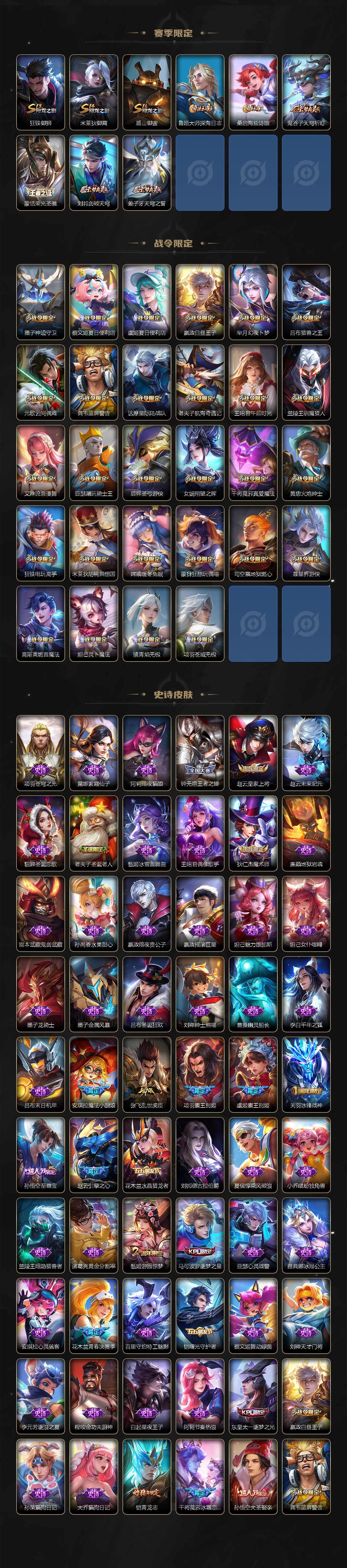 WZLE3450439王者荣耀账号详情图4