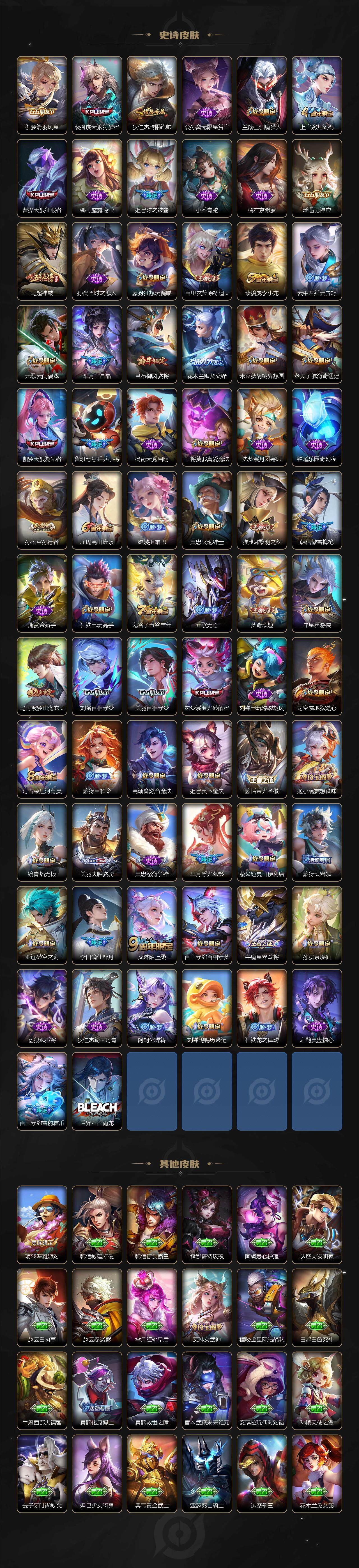 WZLE3450439王者荣耀账号详情图5