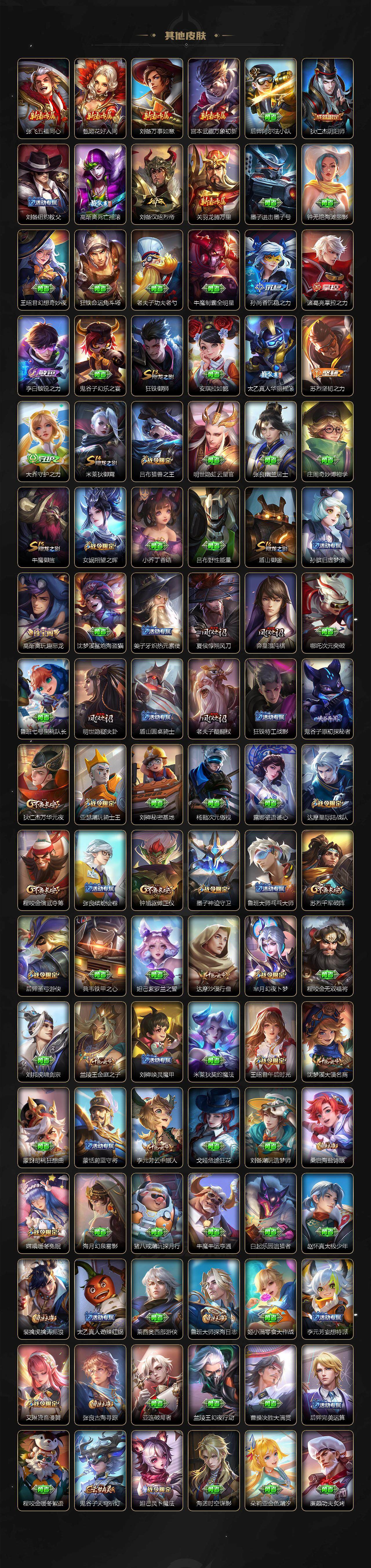 WZLE3450439王者荣耀账号详情图6