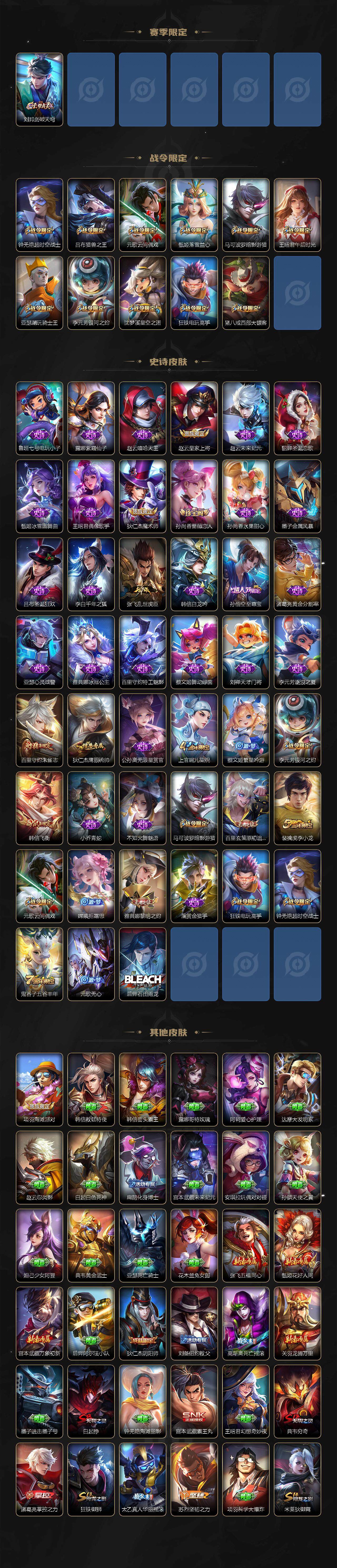 WZCMW3450470王者荣耀账号详情图3