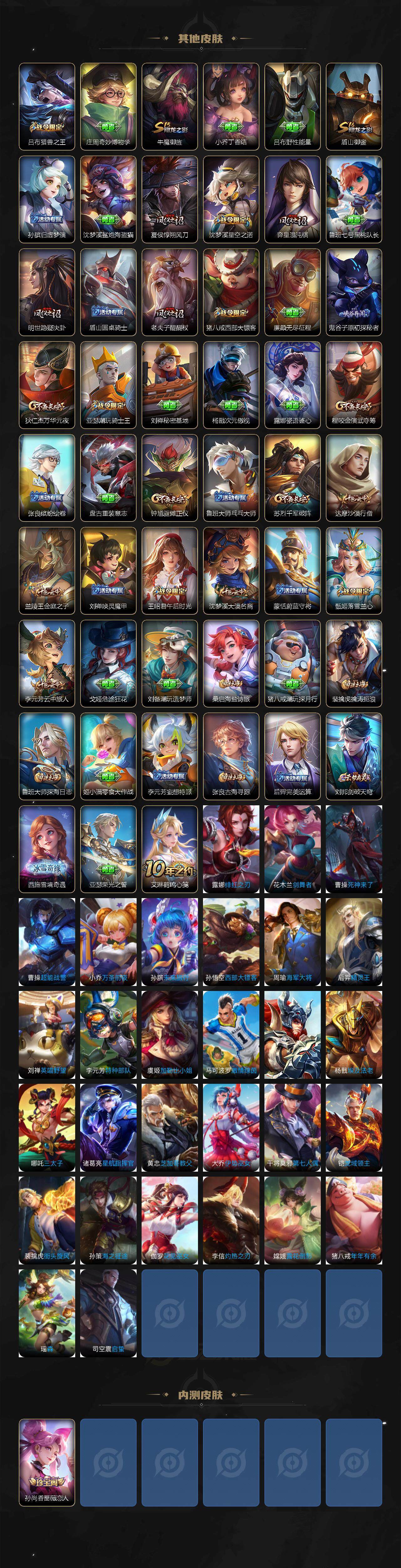 WZCMW3450470王者荣耀账号详情图4