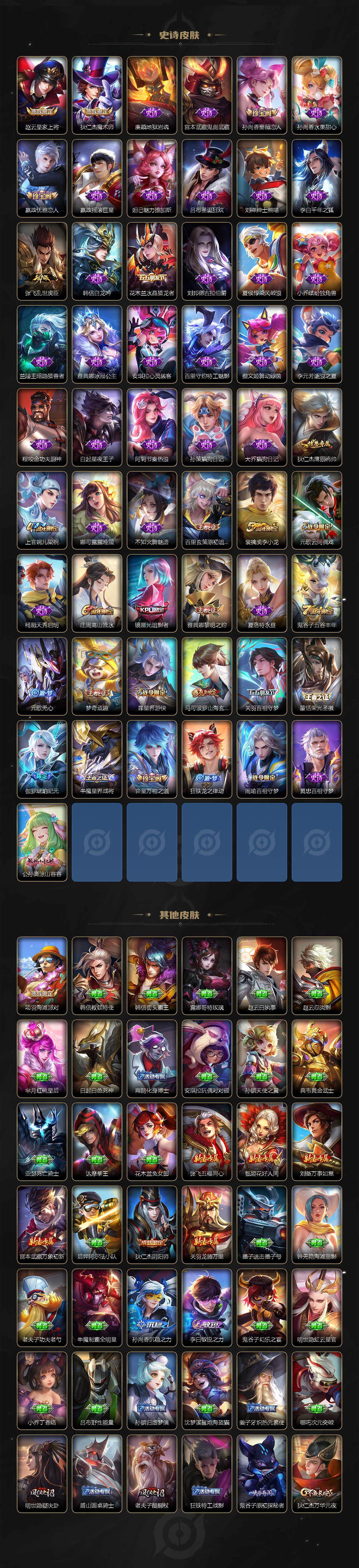 WZLE3450560王者荣耀账号详情图3