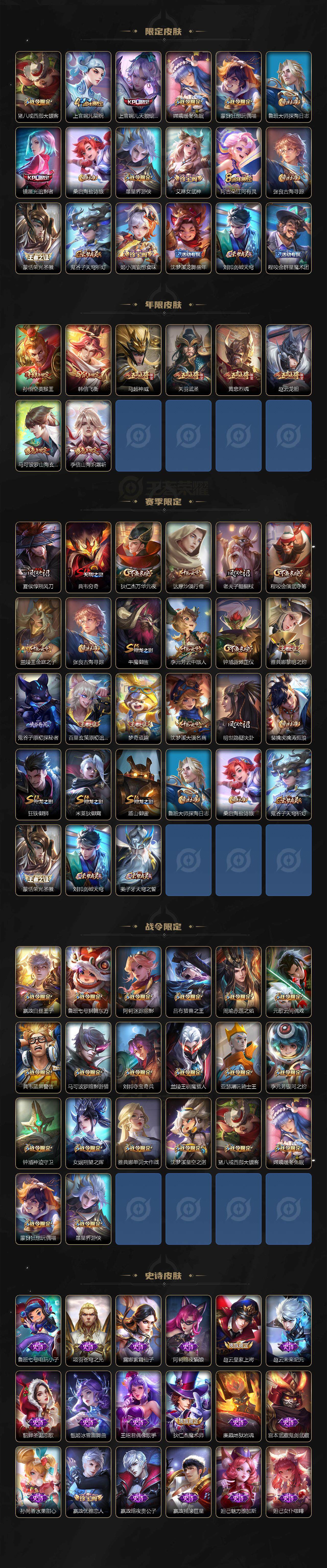 WZLE3450555王者荣耀账号详情图3