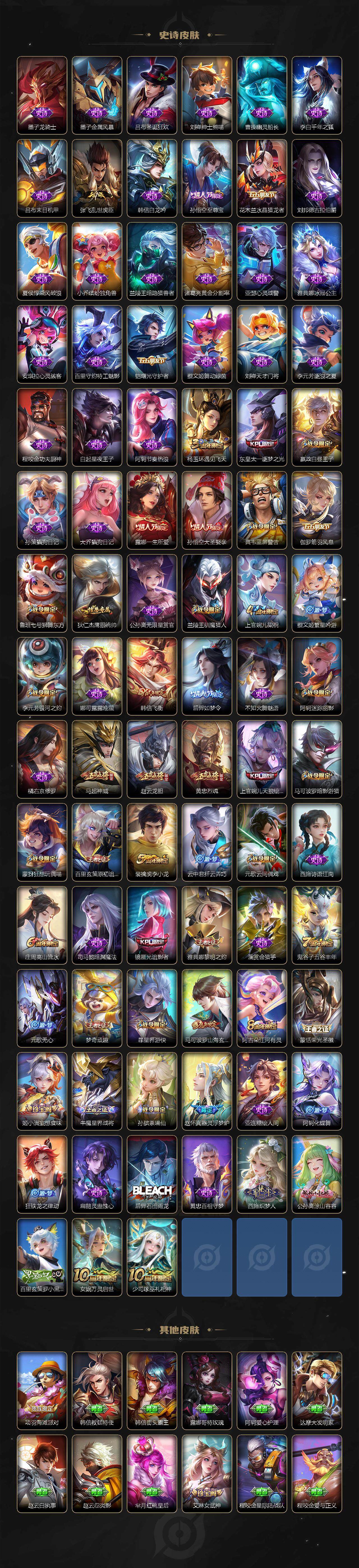 WZLE3450555王者荣耀账号详情图4