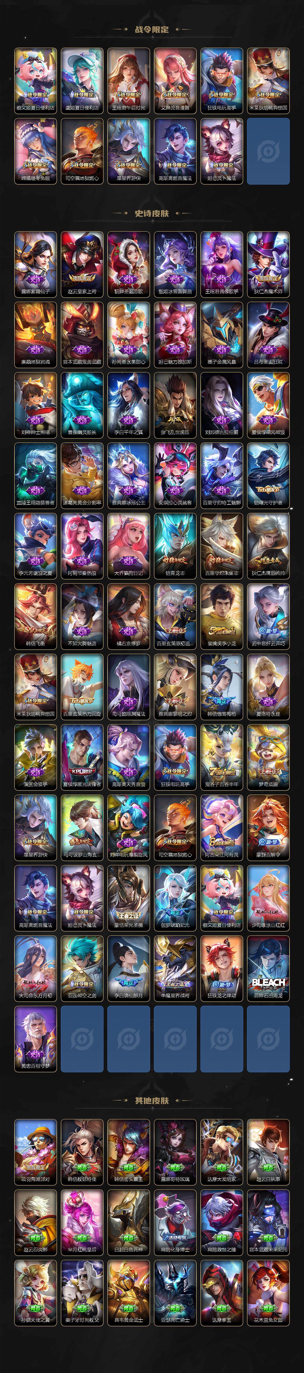 WZLE3465863王者荣耀账号详情图4