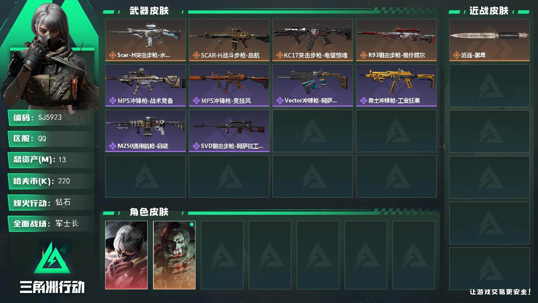 三角洲行动账号QQ【SJ5923】总资产(M)：13M/哈夫币(K)：220K/哈夫币(K)：220K/传说枪皮数：4/全面战场等级：23_段位：军士长/烽火地带等级：60_段位：钻石/骇爪-水墨云图/红狼-电锯惊魂