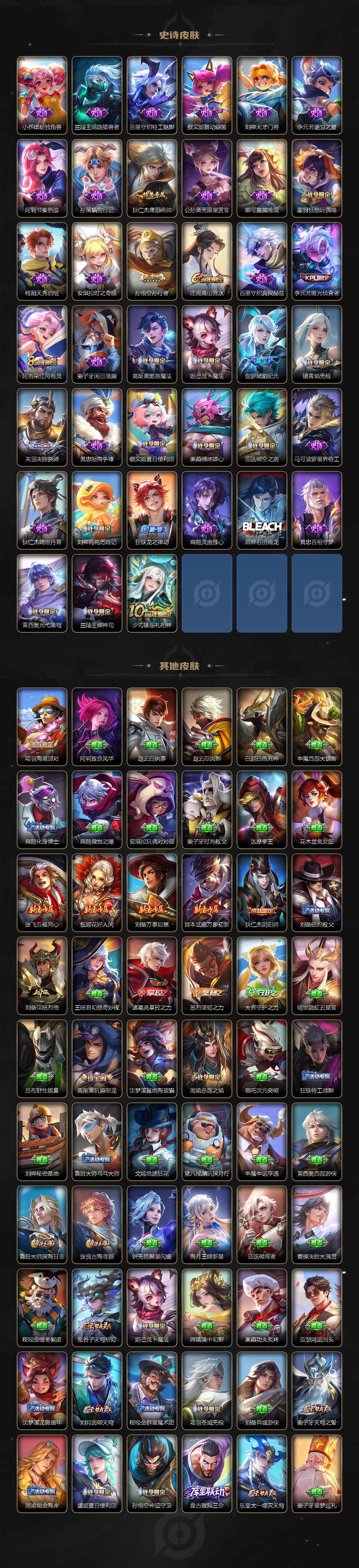 WZLE3454866王者荣耀账号详情图3