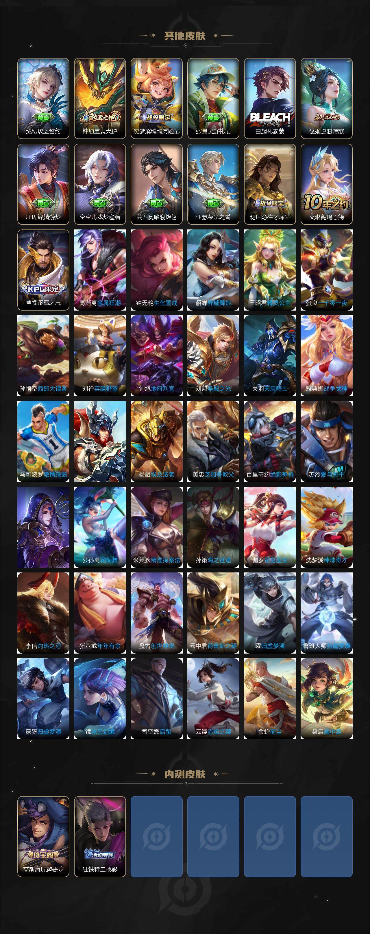 WZLE3454866王者荣耀账号详情图4