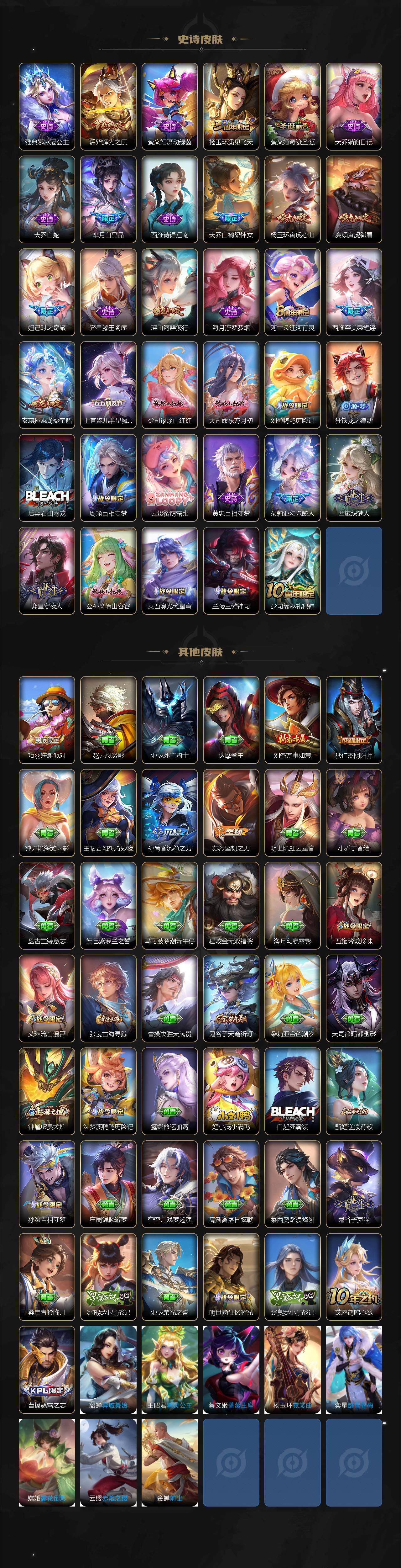 WZCMW3448836王者荣耀账号详情图3