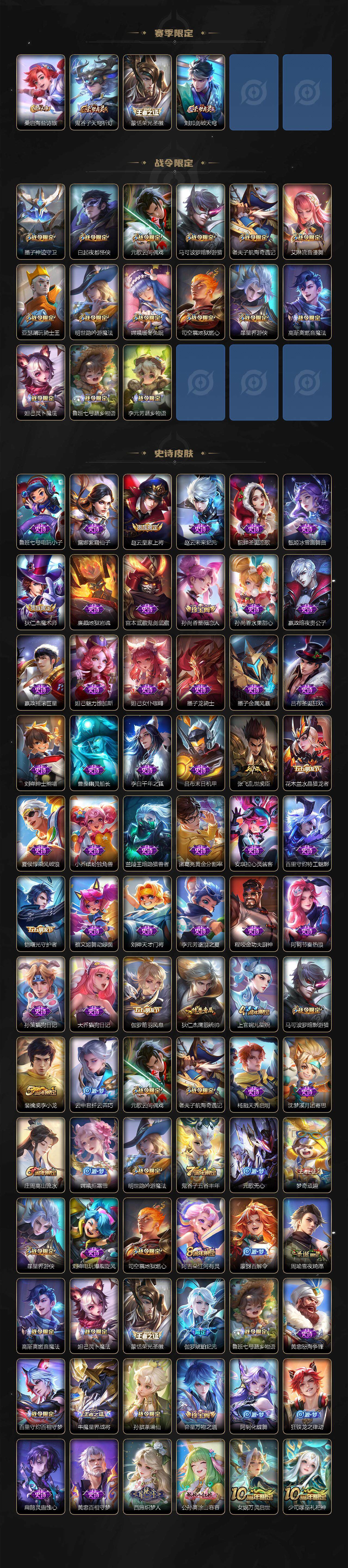 WZLX3450491王者荣耀账号详情图3