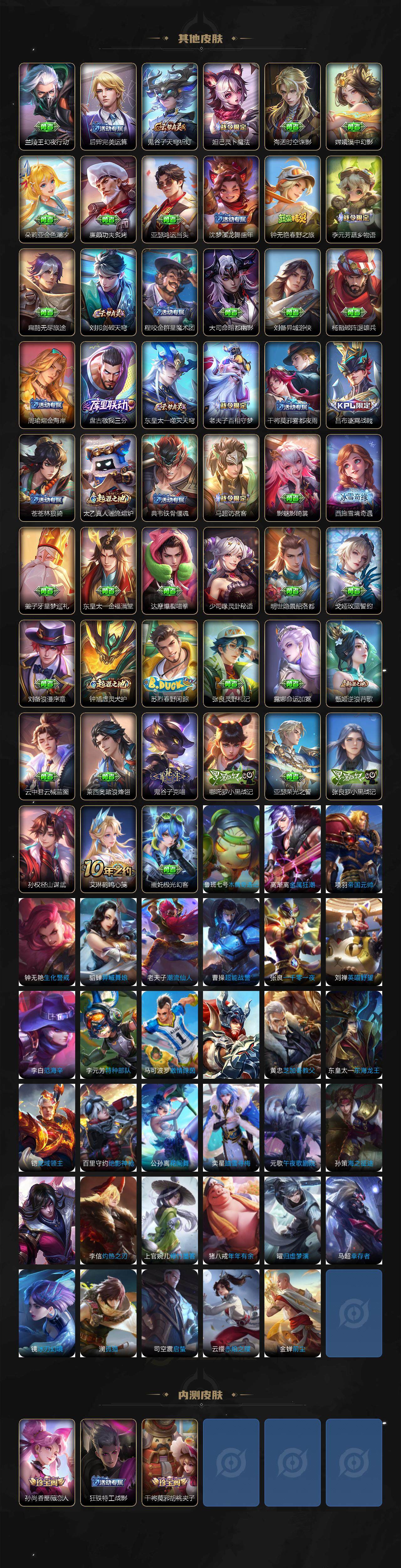 WZLX3450491王者荣耀账号详情图5