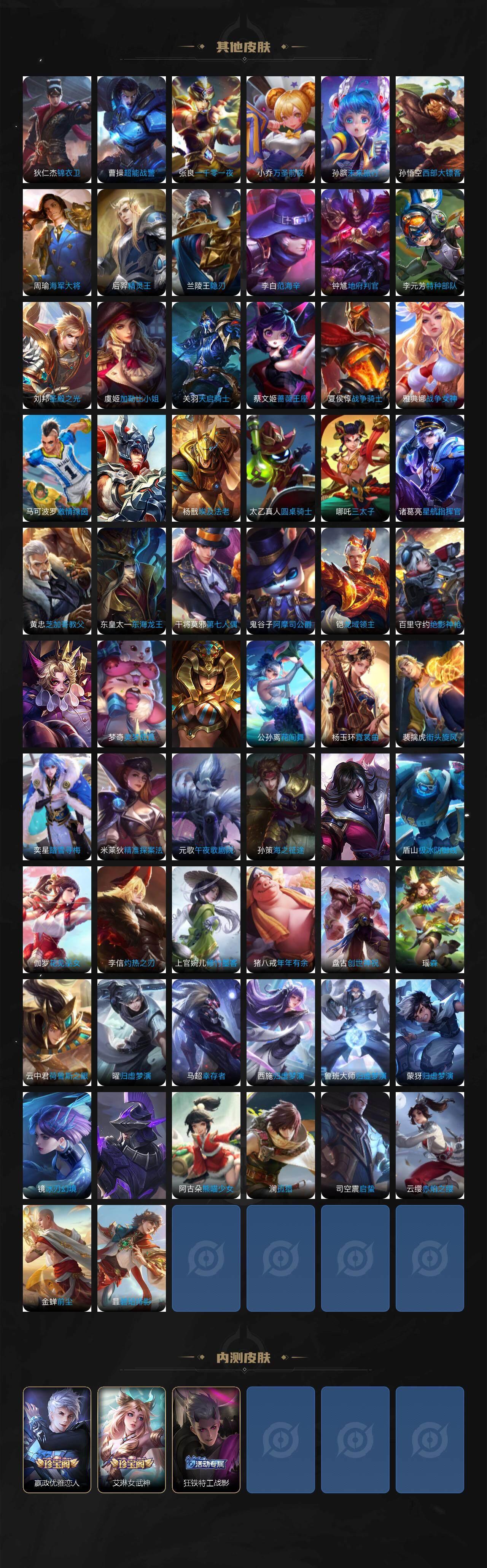 WZLE3465861王者荣耀账号详情图6