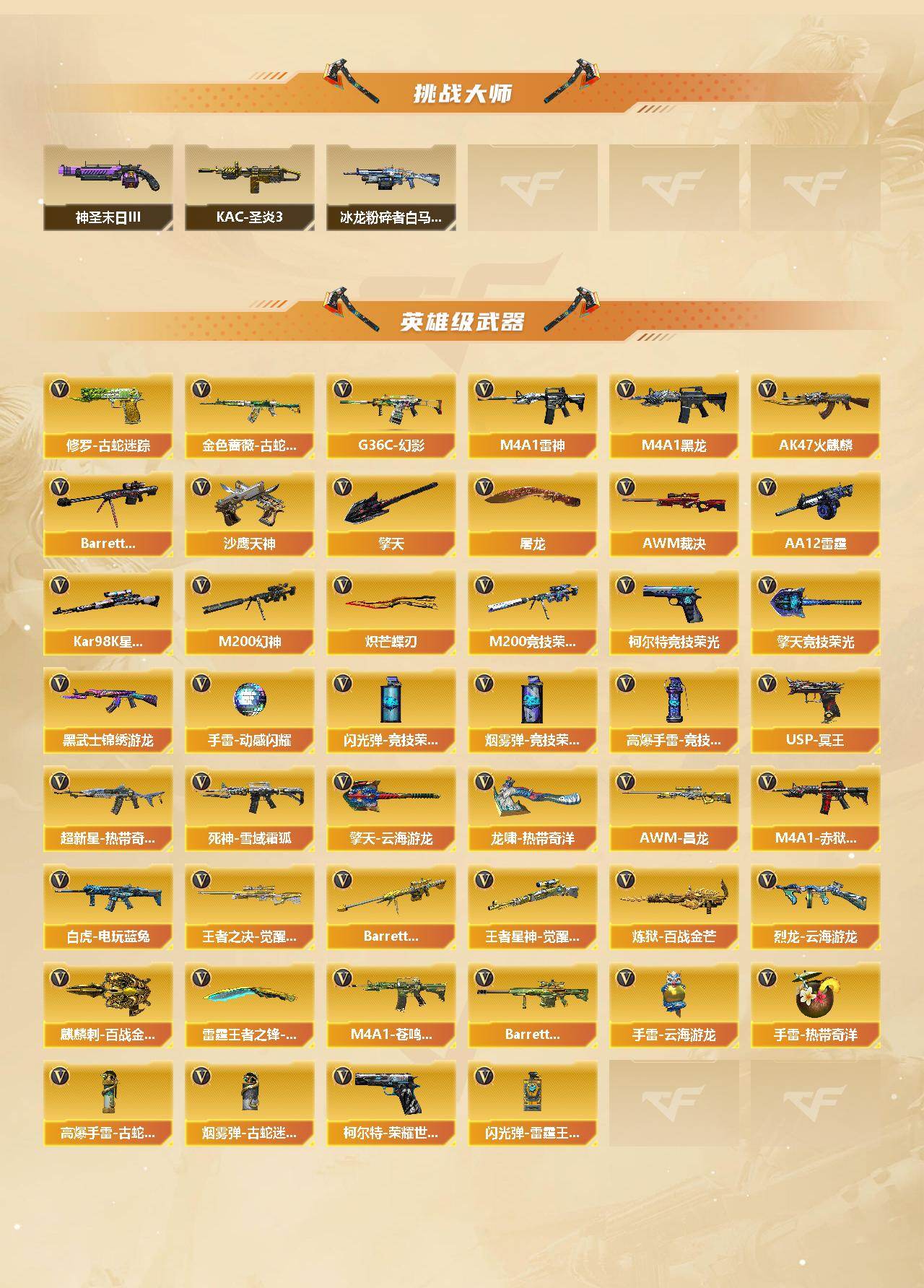 CFCMW422229穿越火线账号详情图3