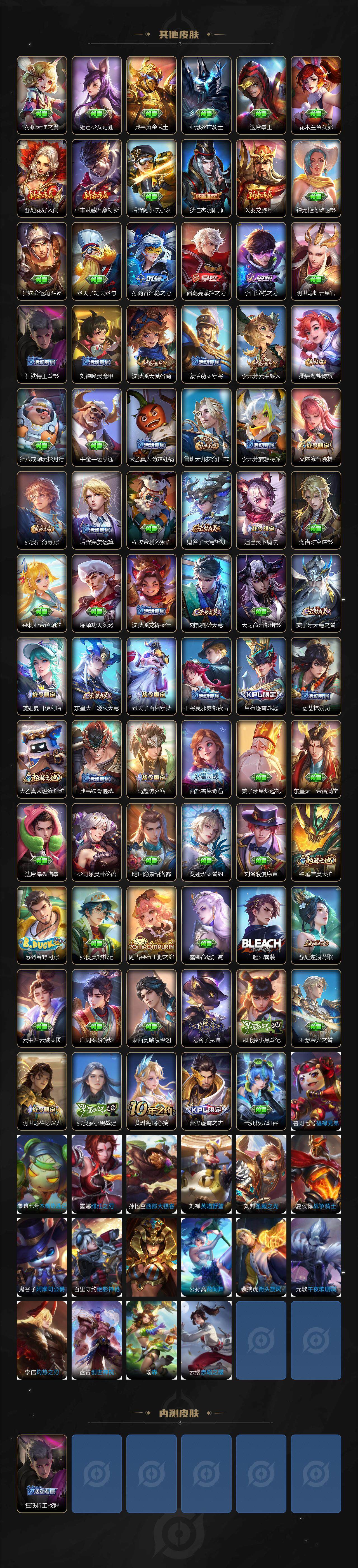 WZLE3454811王者荣耀账号详情图3