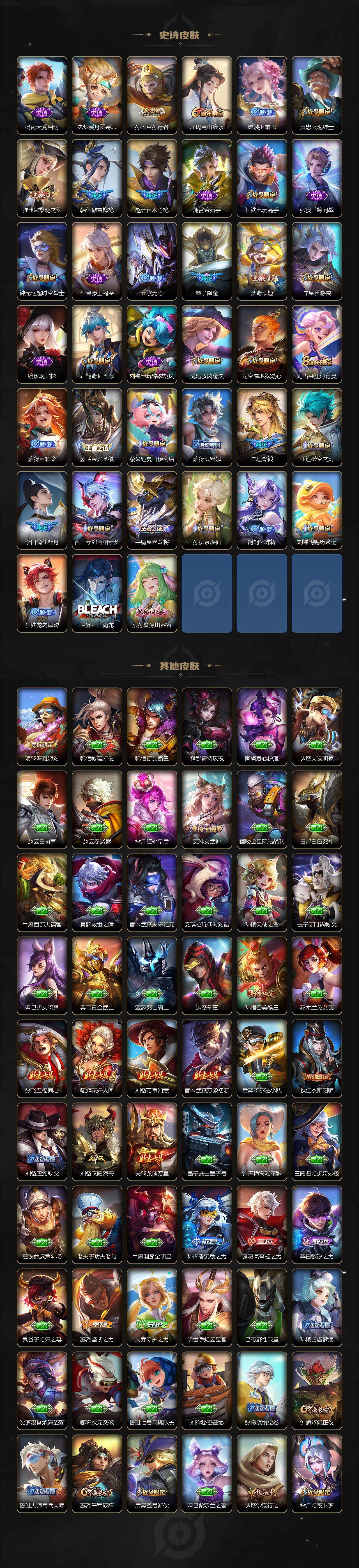 WZLE3454847王者荣耀账号详情图4