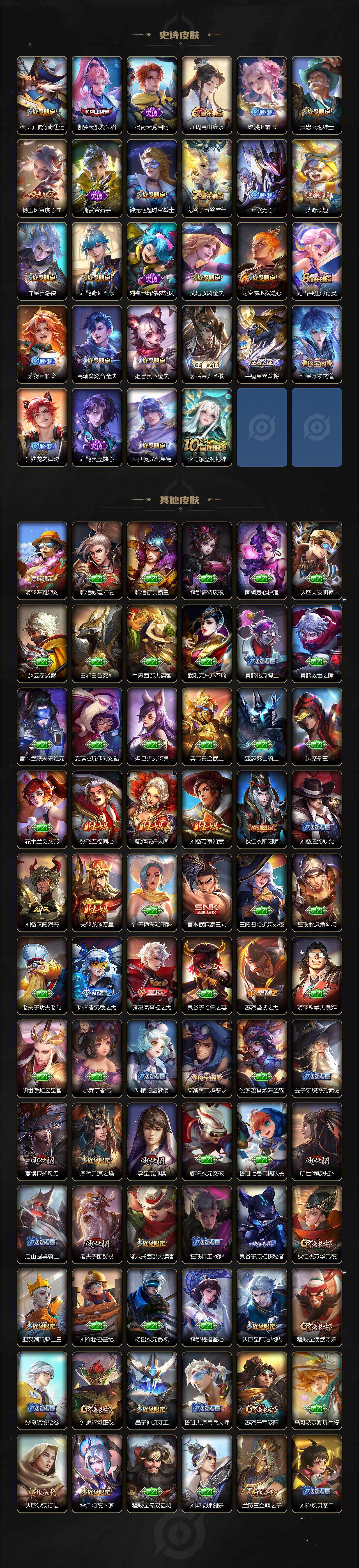 WZLE3465919王者荣耀账号详情图4