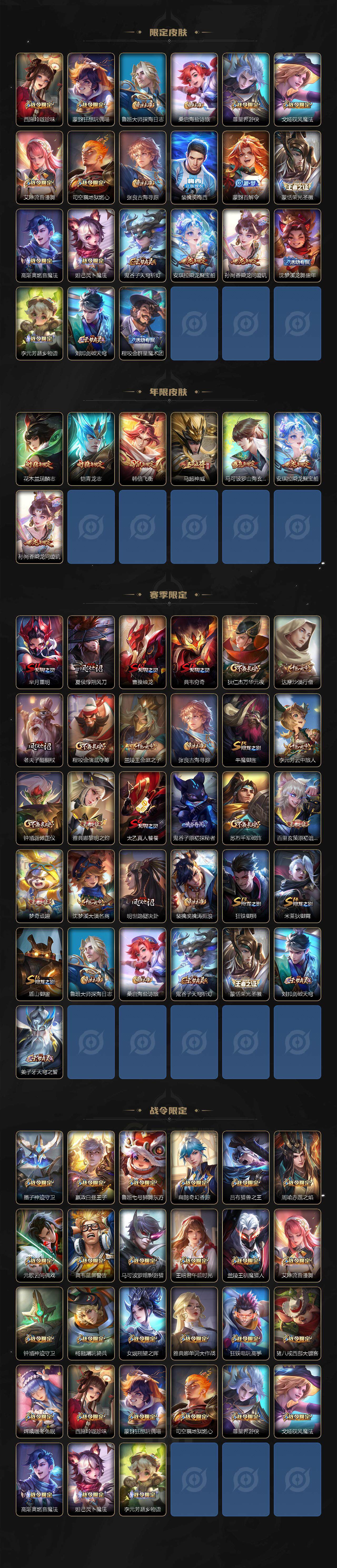 WZLE3465920王者荣耀账号详情图3