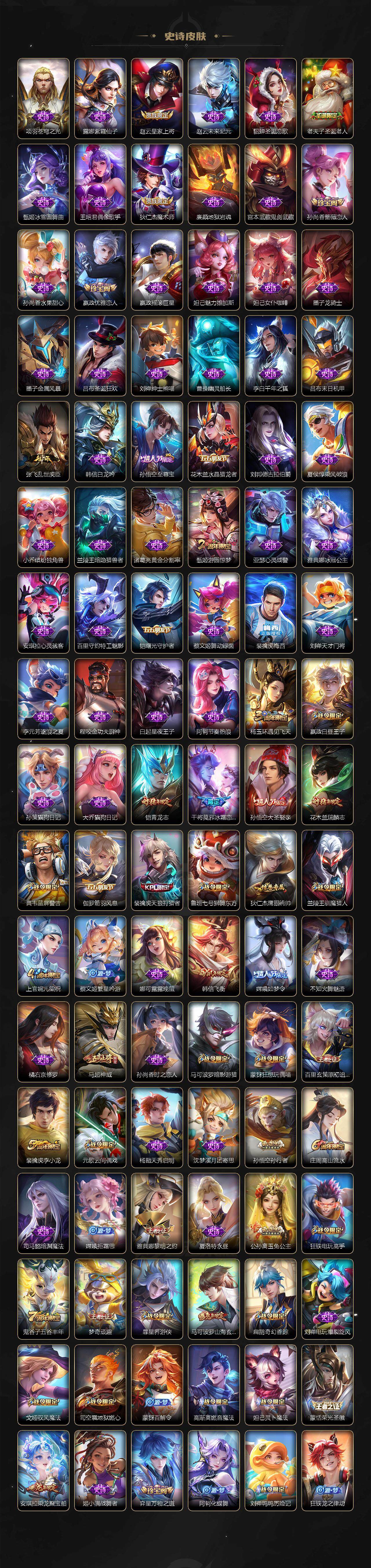 WZLE3465920王者荣耀账号详情图4