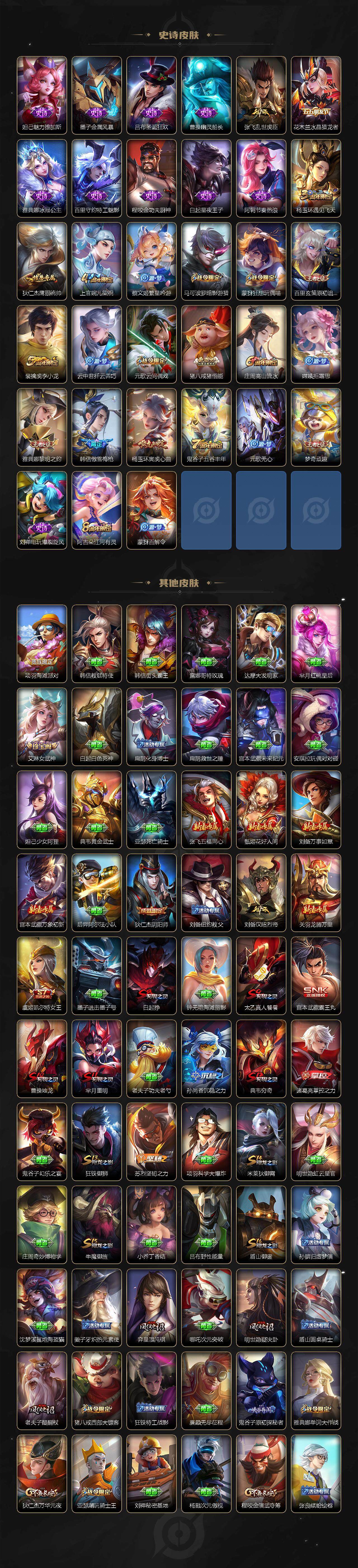 WZKG461265王者荣耀账号详情图4