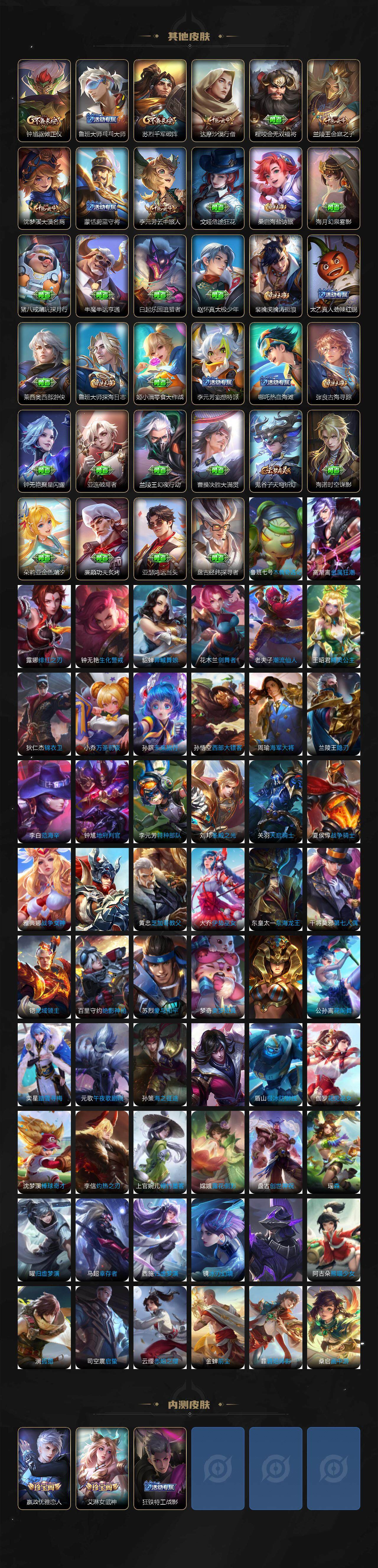 WZKG461265王者荣耀账号详情图5