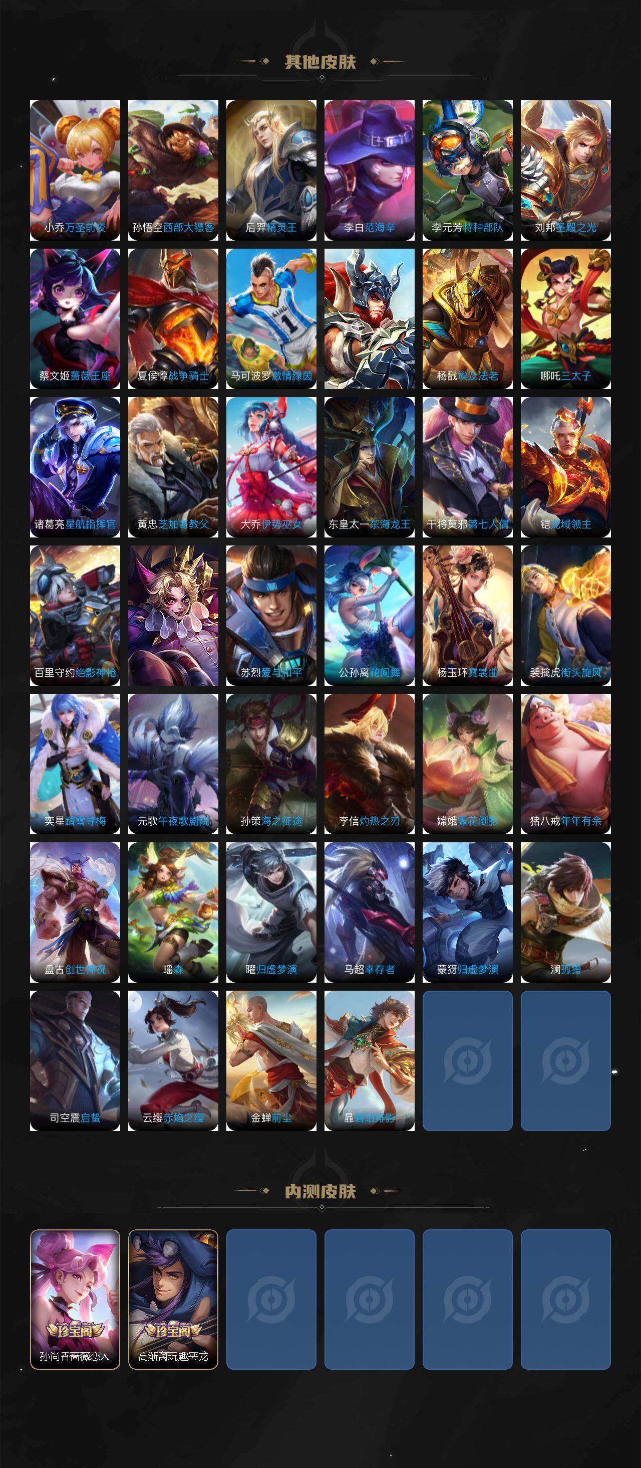 WZCMW3481618王者荣耀账号详情图5