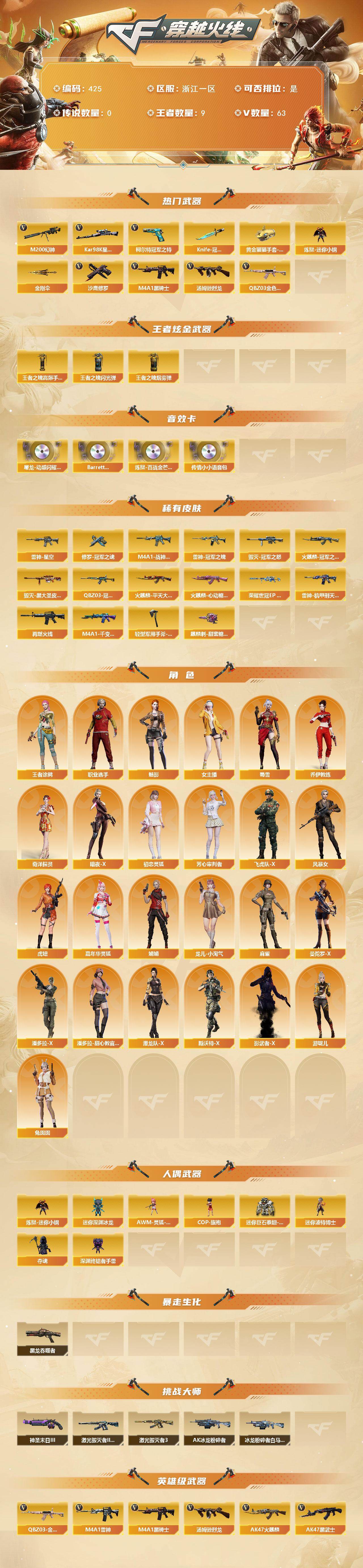 CFCMW421982穿越火线账号详情图2