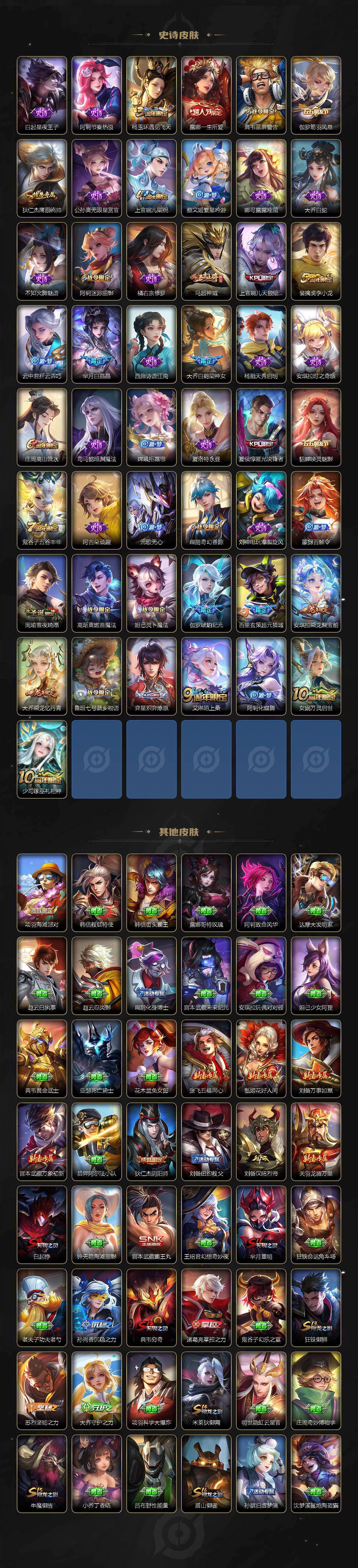 WZ03410283王者荣耀账号详情图4