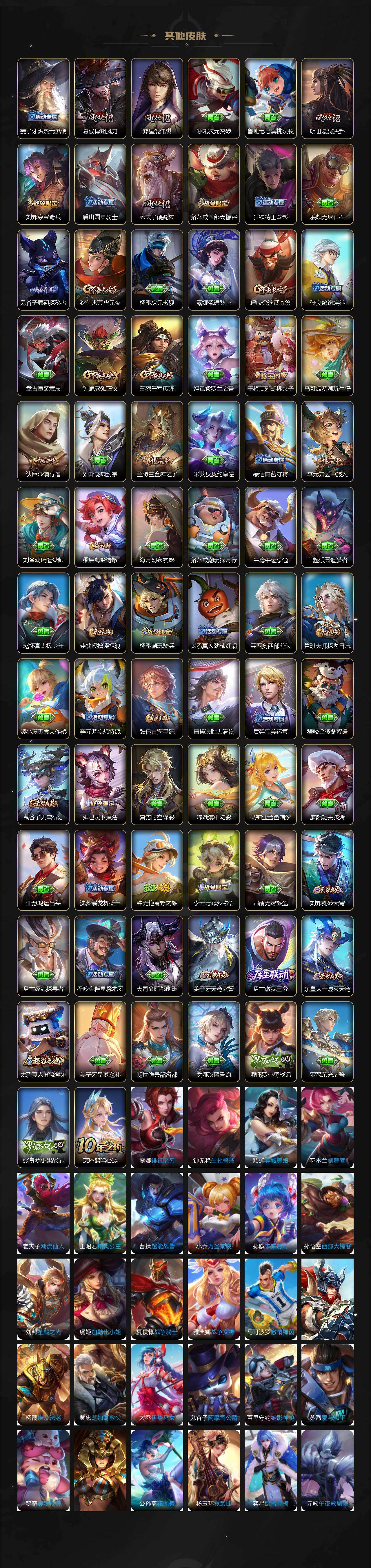 WZ03410283王者荣耀账号详情图5