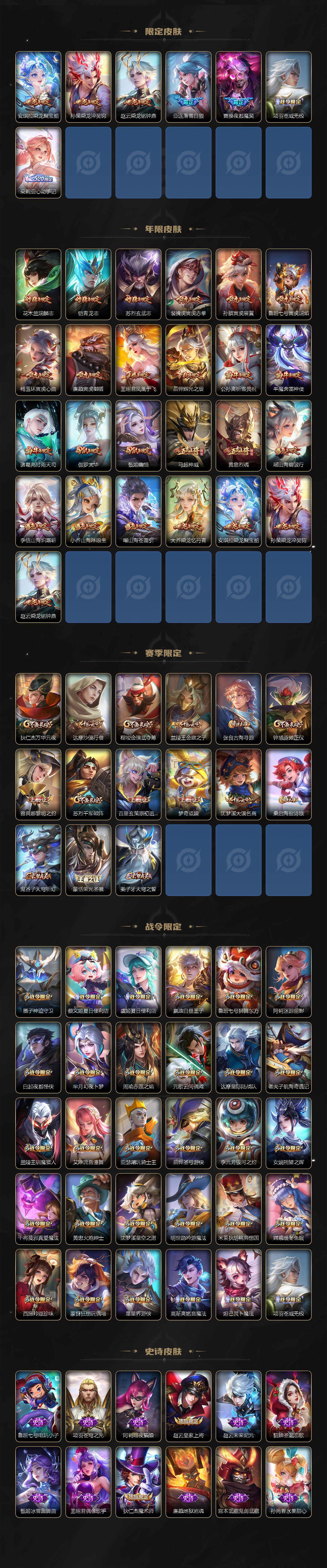 WZCMW3449467王者荣耀账号详情图4