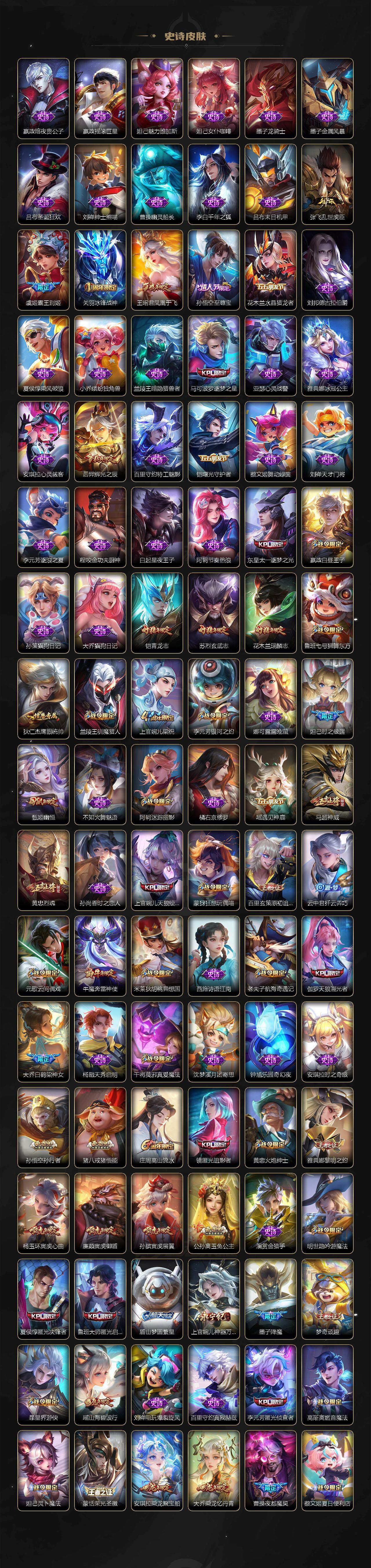 WZCMW3449467王者荣耀账号详情图5