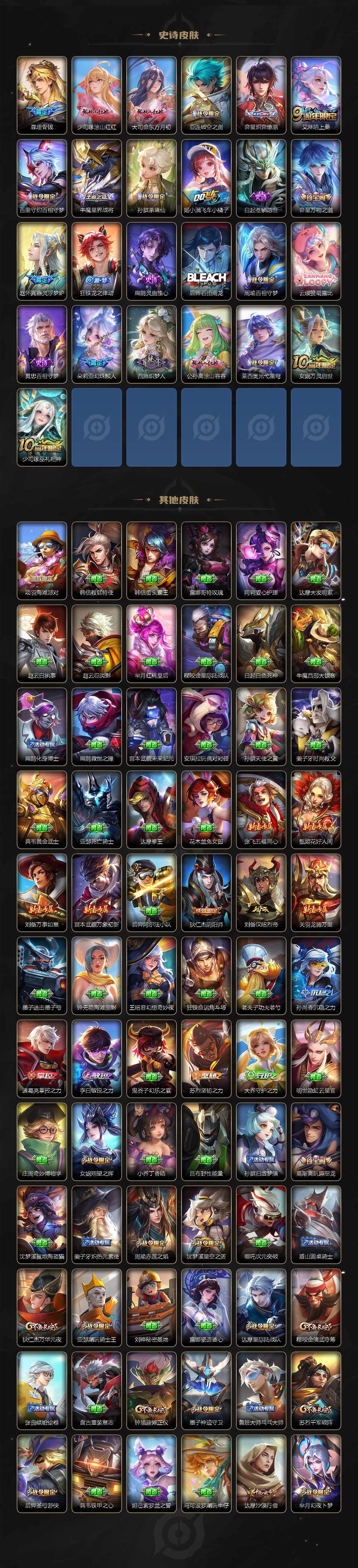 WZCMW3449467王者荣耀账号详情图6