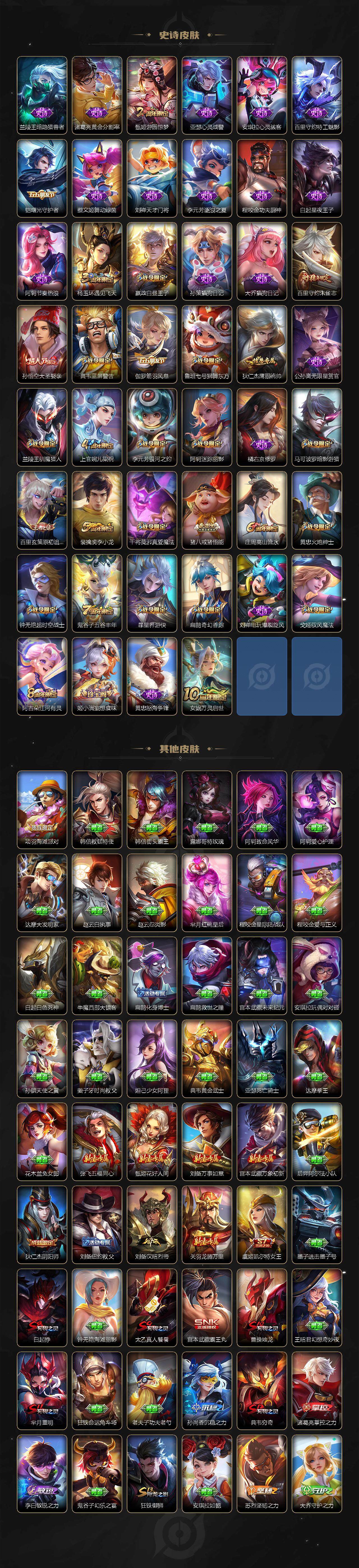 WZ03410288王者荣耀账号详情图4