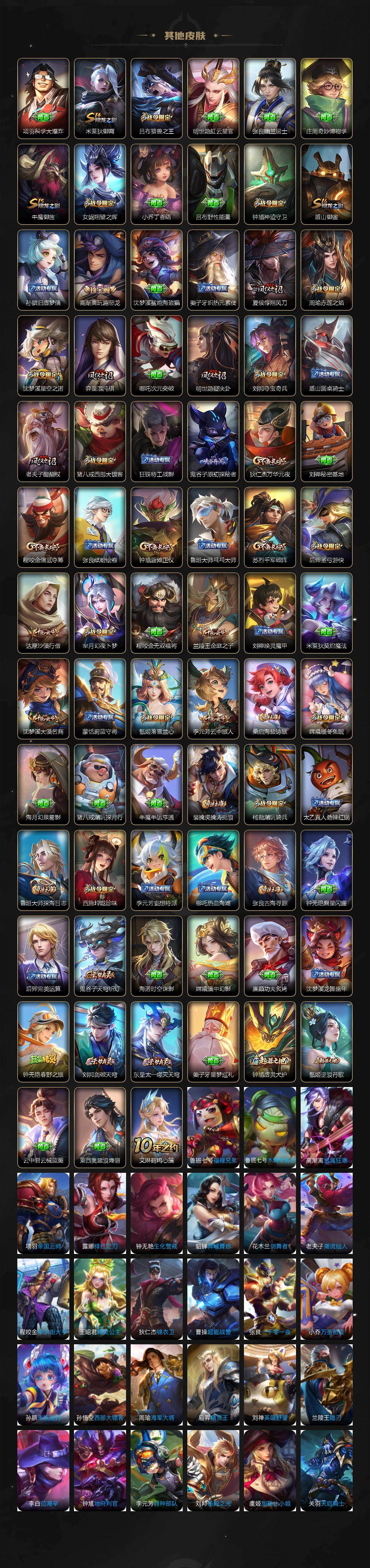 WZ03410288王者荣耀账号详情图5