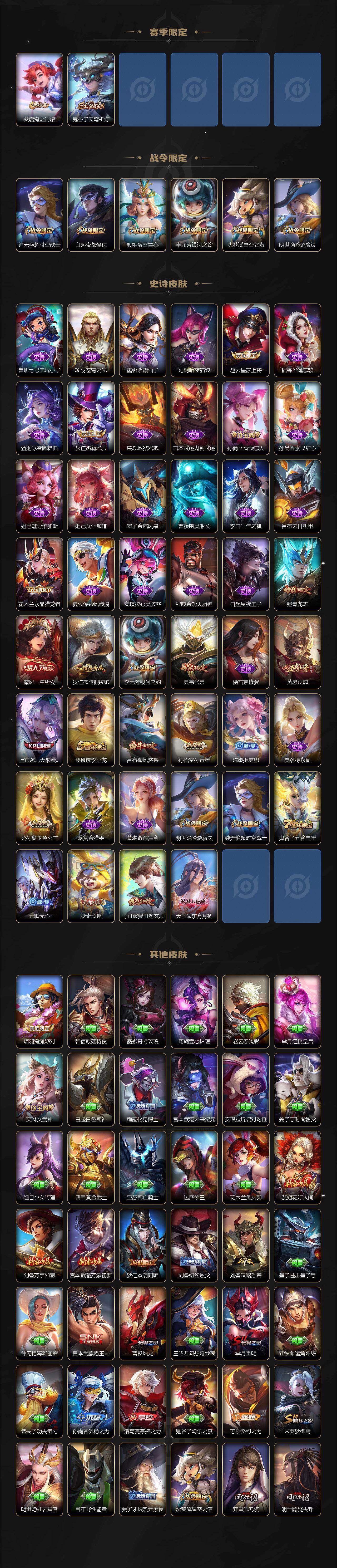 WZ03410287王者荣耀账号详情图3