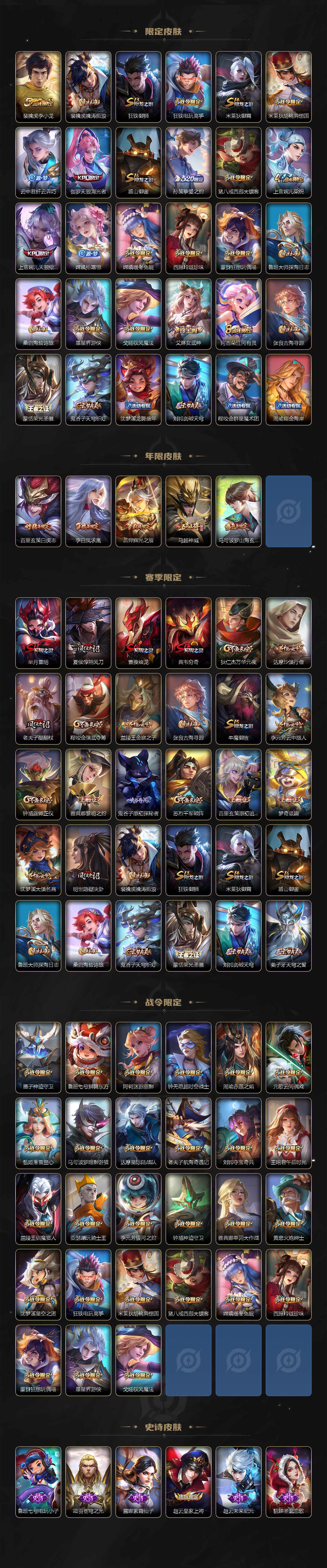 WZ03410294王者荣耀账号详情图3