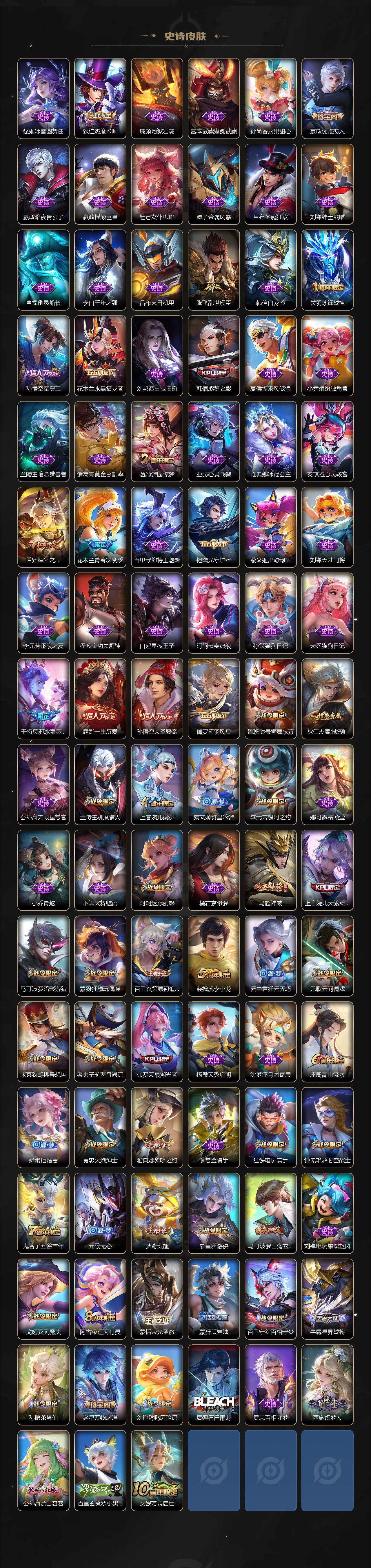 WZ03410294王者荣耀账号详情图4