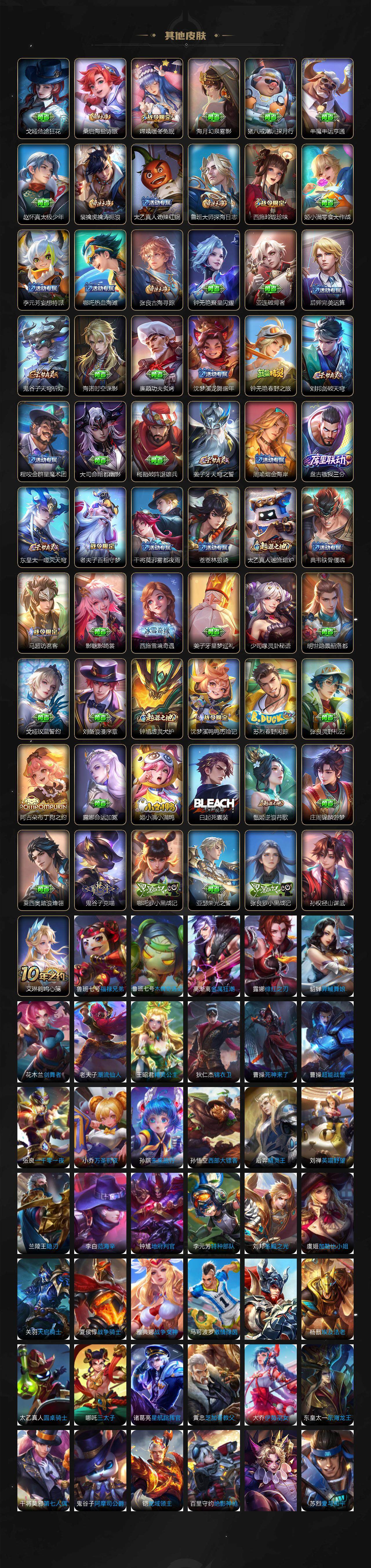 WZ03410294王者荣耀账号详情图6