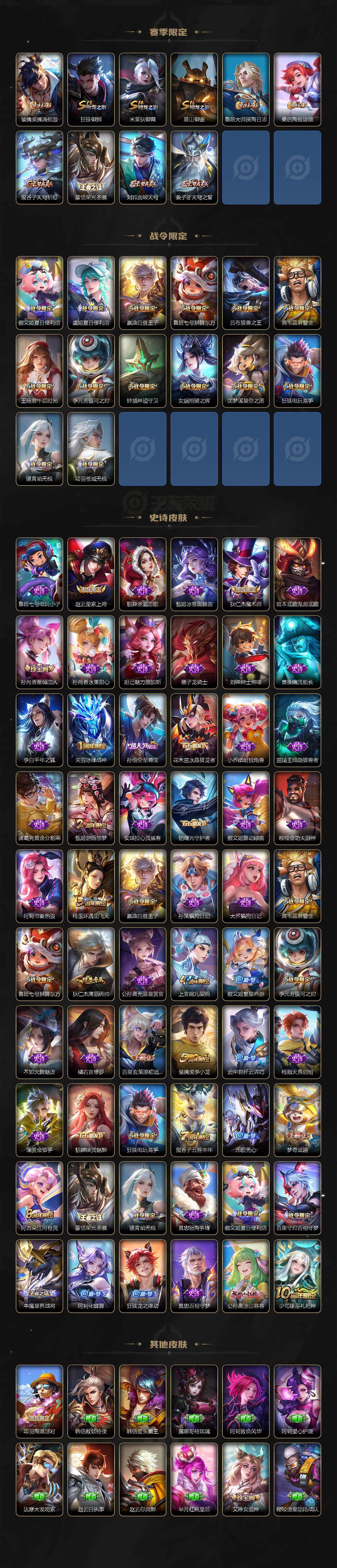 WZLE3465862王者荣耀账号详情图3