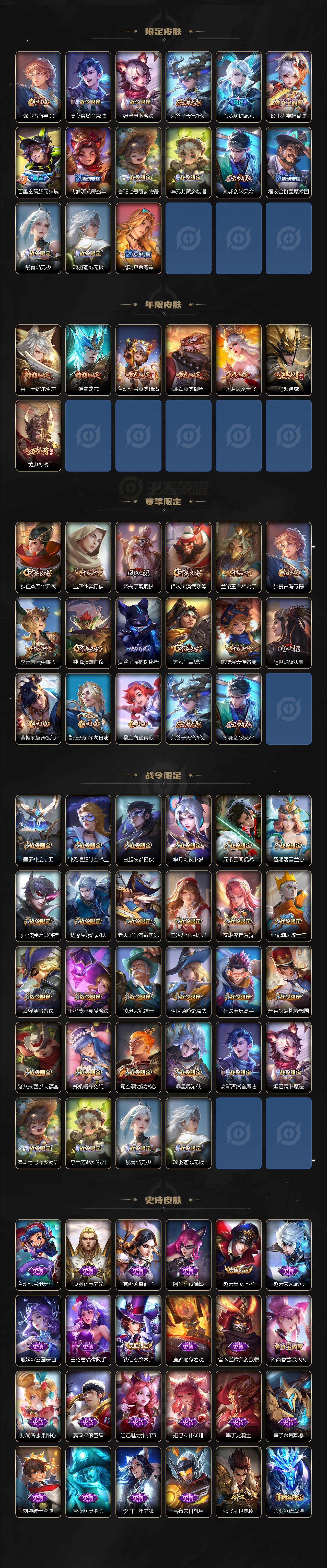 WZLE3465854王者荣耀账号详情图4