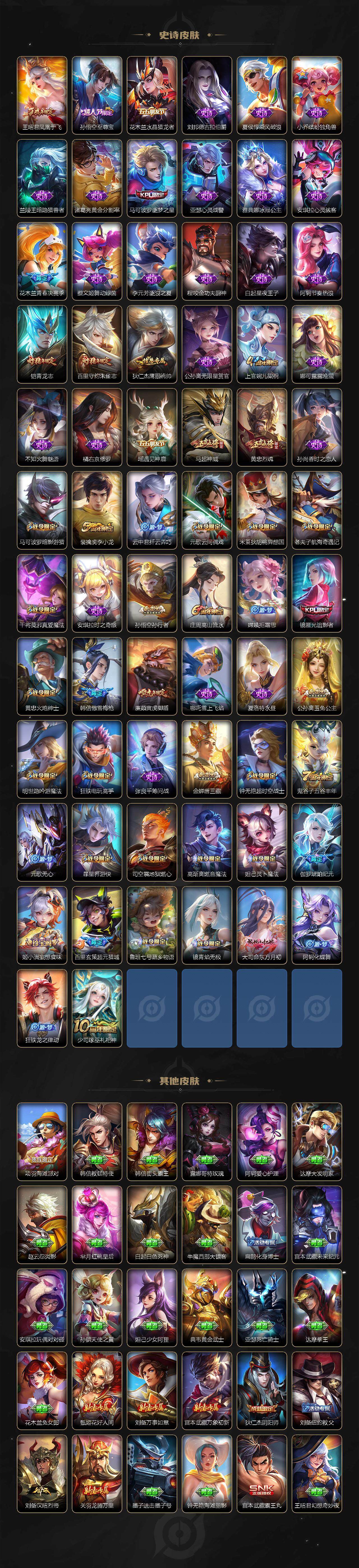 WZLE3465854王者荣耀账号详情图5