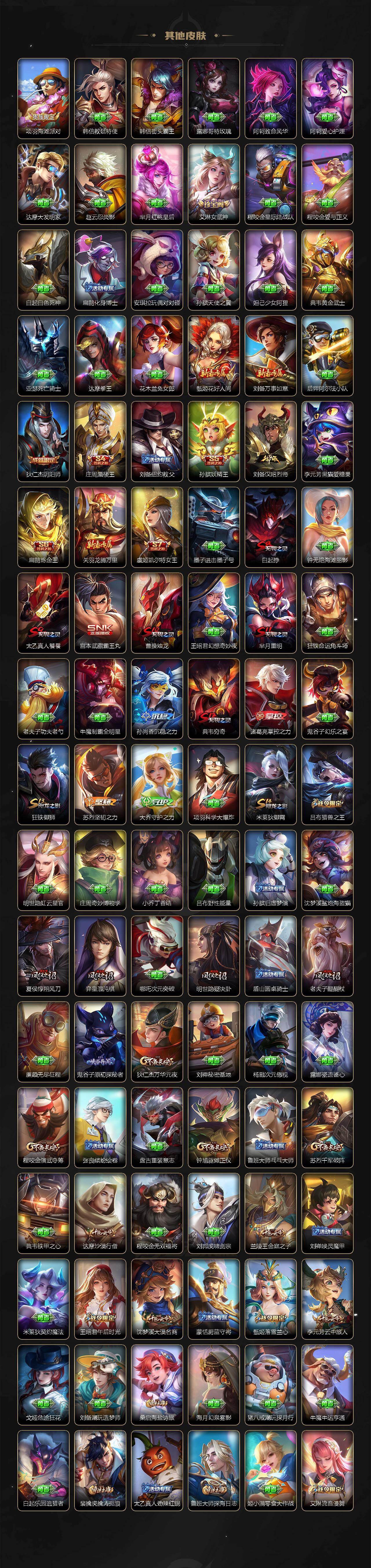 WZ03410302王者荣耀账号详情图4