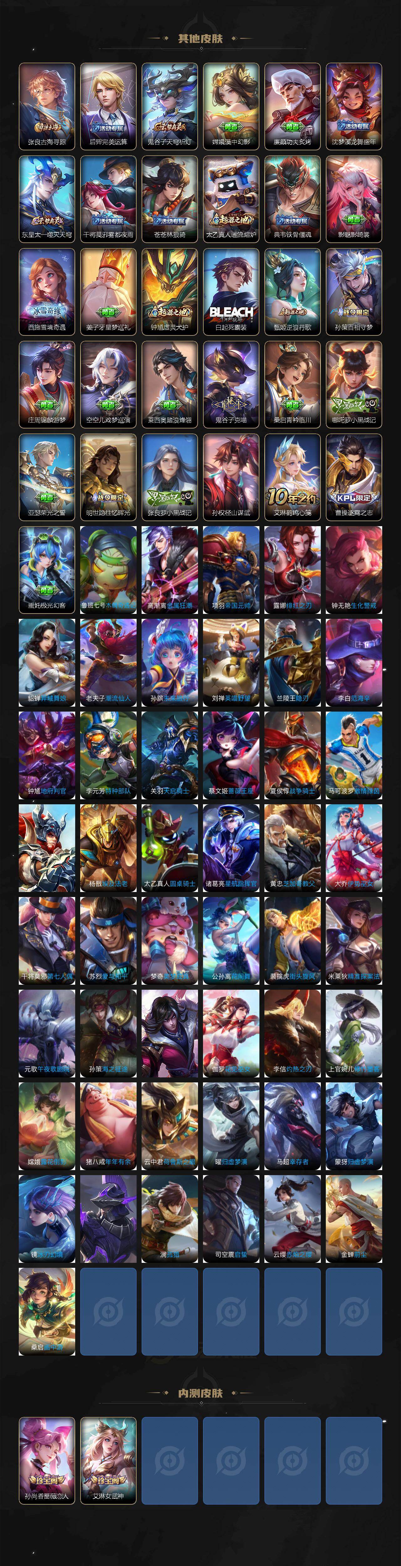 WZ03410302王者荣耀账号详情图5