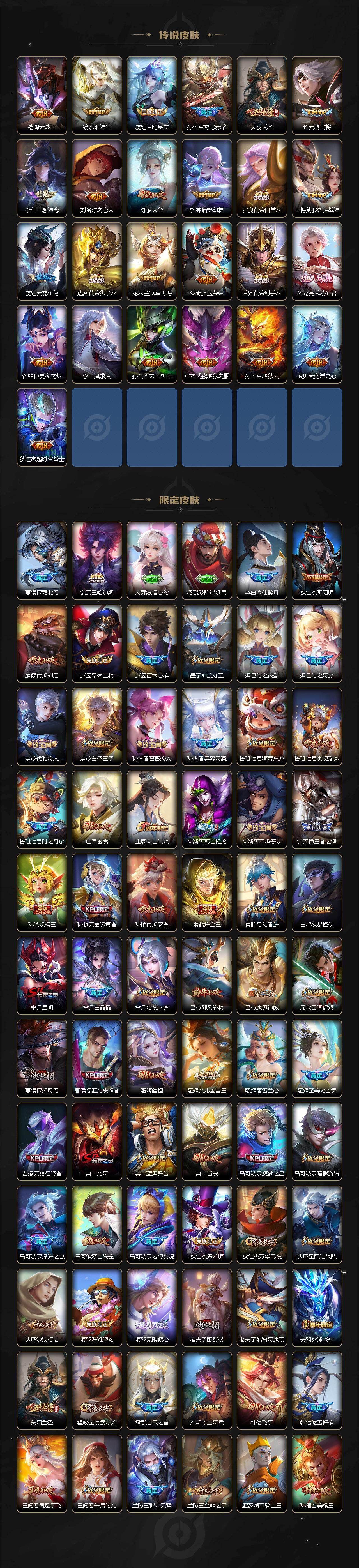 WZCMW4144183王者荣耀账号详情图4