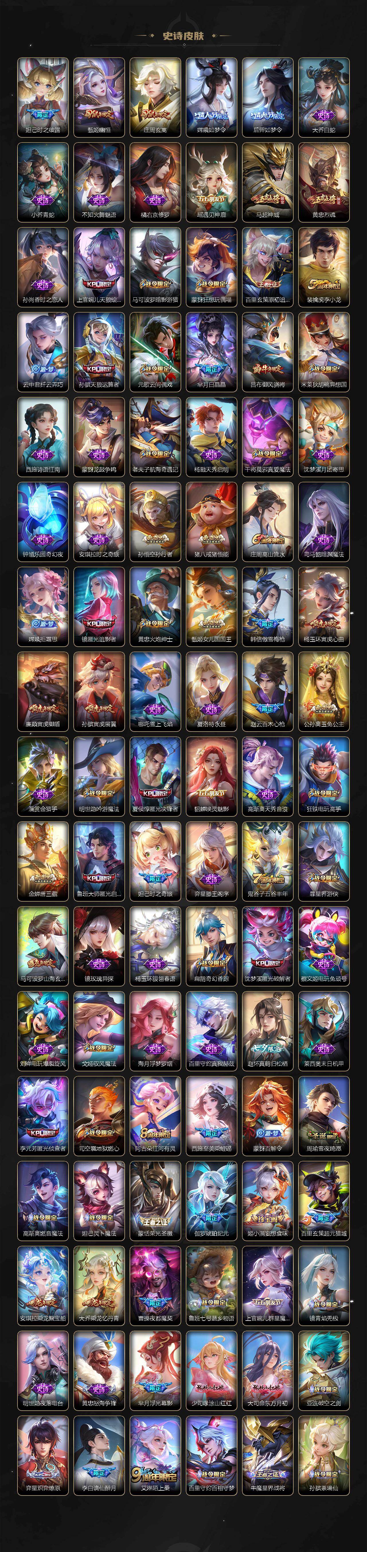 WZCMW4144183王者荣耀账号详情图8